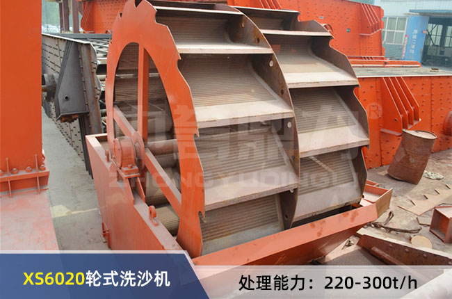 XS6020݆ʽϴɳ�C(j��)