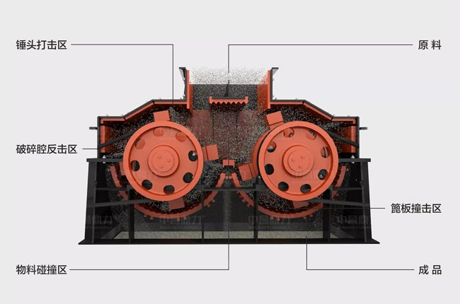 �p�D����ɰ�C����ԭ��