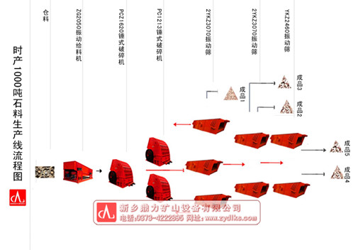 ���l(xi��ng)��������ʯ�����a�����̈D