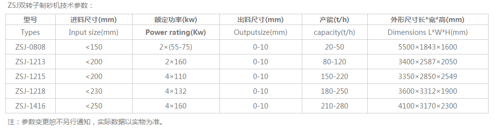 ZSJ��ɰ�C(j��)���g(sh��)����(sh��)