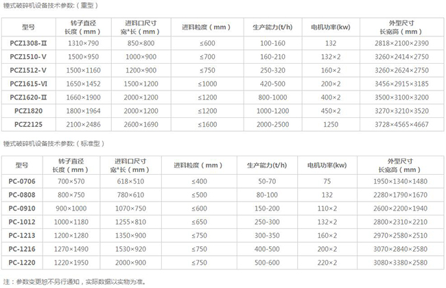 �Nʽ��ʯ�C����(sh��)��