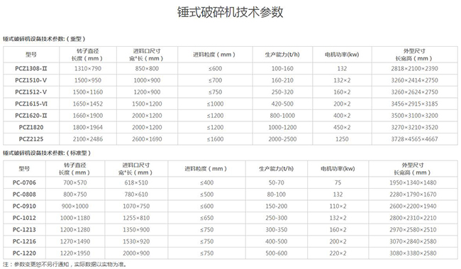 �Nʽ����C(j��)��̖(h��o)����(sh��)��