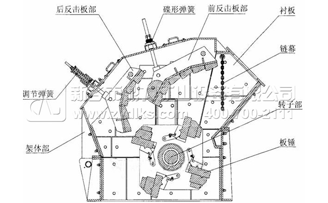 ����ʽ����C�Y(ji��)��(g��u)/���