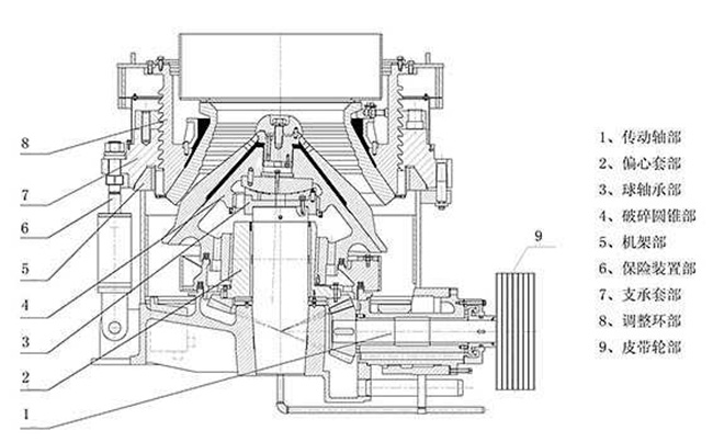 ���Һ���A�F����C�Y(ji��)��(g��u)�D