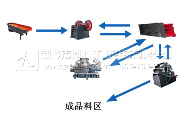 Ӳ�|(zh��)ʯ�ϕr(sh��)�a(ch��n)50����ɰ���a(ch��n)����ˇ���̈D