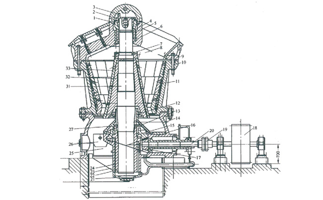 ��������C�Y(ji��)��(g��u)ԭ��