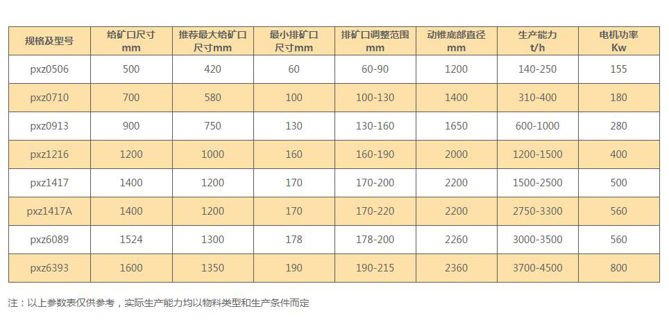 ��������C���g����(sh��)