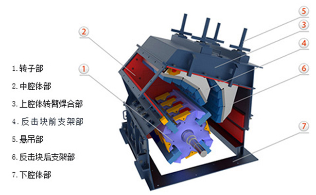 ����ʽ����C(j��)�Y(ji��)��(g��u)ԭ��D