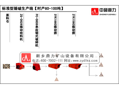 ʯ�����a(ch��n)�����̈D