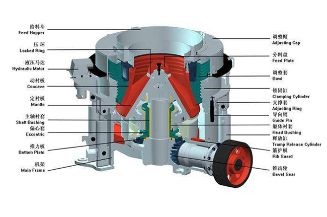 �A�F����C(j��)����ԭ��