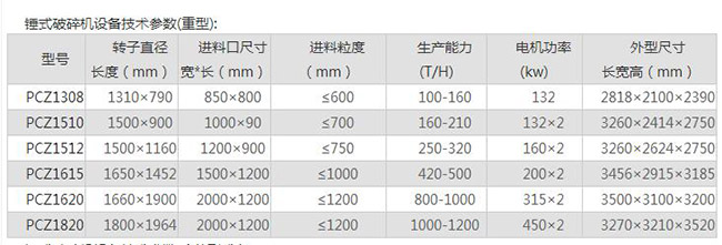 �����Nʽ����C���g(sh��)����(sh��)