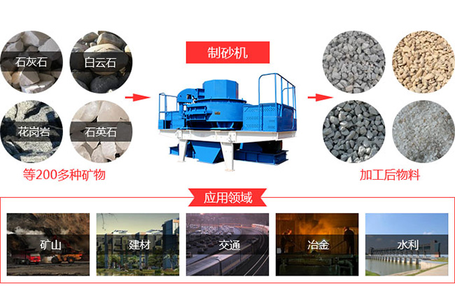 �p�D(zhu��n)�����S����C