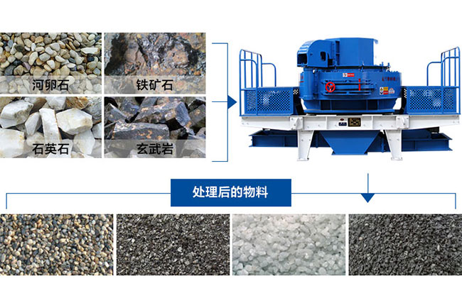 ��ʯ���ΙC(j��)