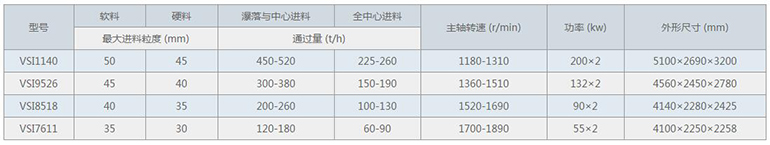 ��ʯ���ΙC(j��)���g(sh��)����(sh��)