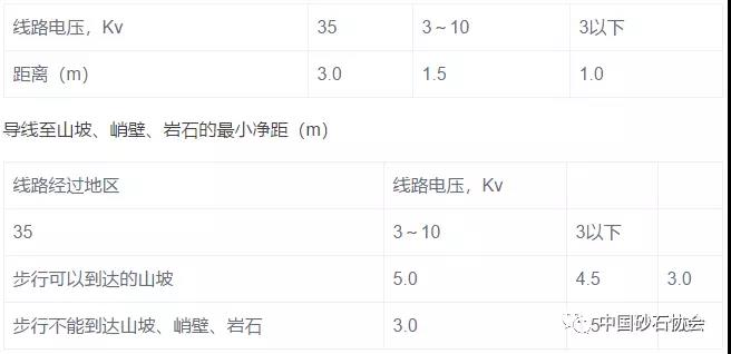 ����¶��V�_���O(sh��)Ӌ