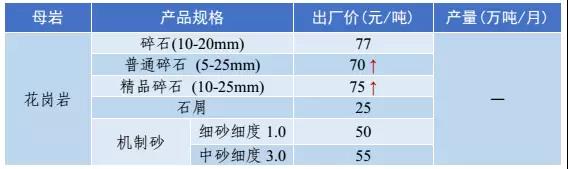 ɰʯ���σr��