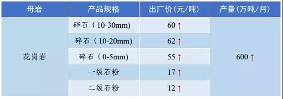 ɰʯ���σr��