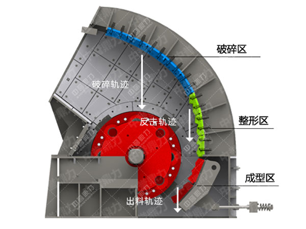�Nʽ����C(j��)�����u(p��ng)�r(ji��)
