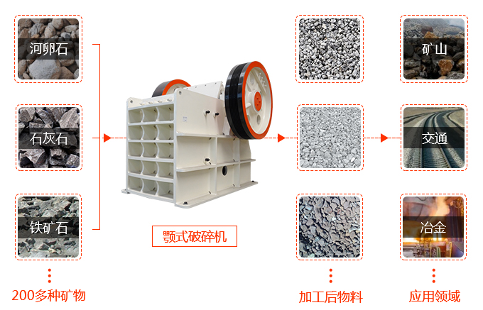 ��ƙC��(y��ng)����